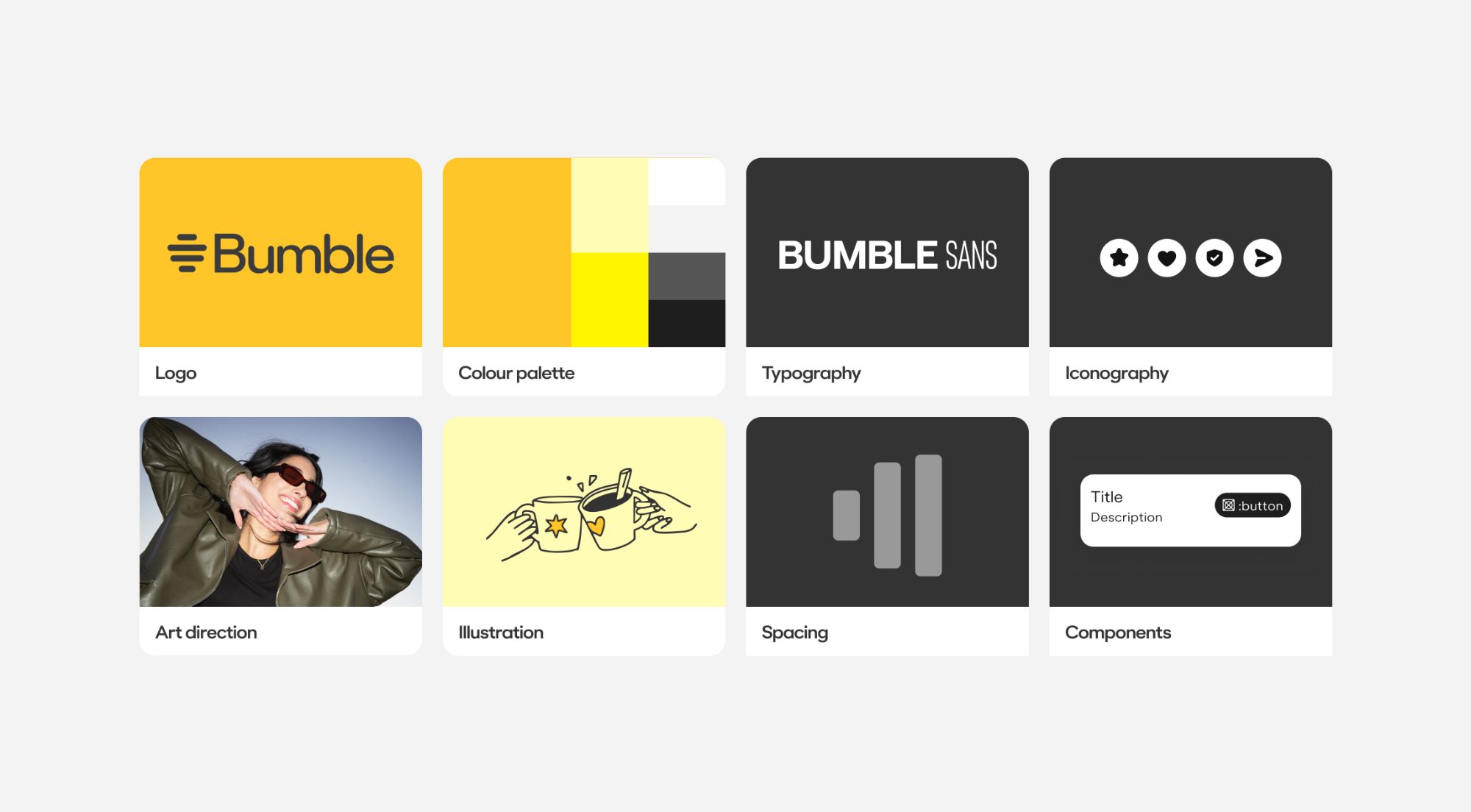 Identity Refresh Parts