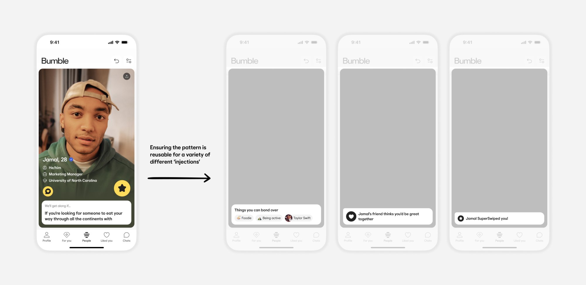 AI Injection Design Across